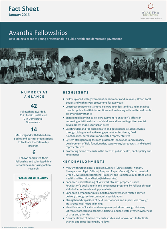 Avantha Fellowships